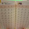 [USED] Learn Korean in a fun way with BTS fan letters.