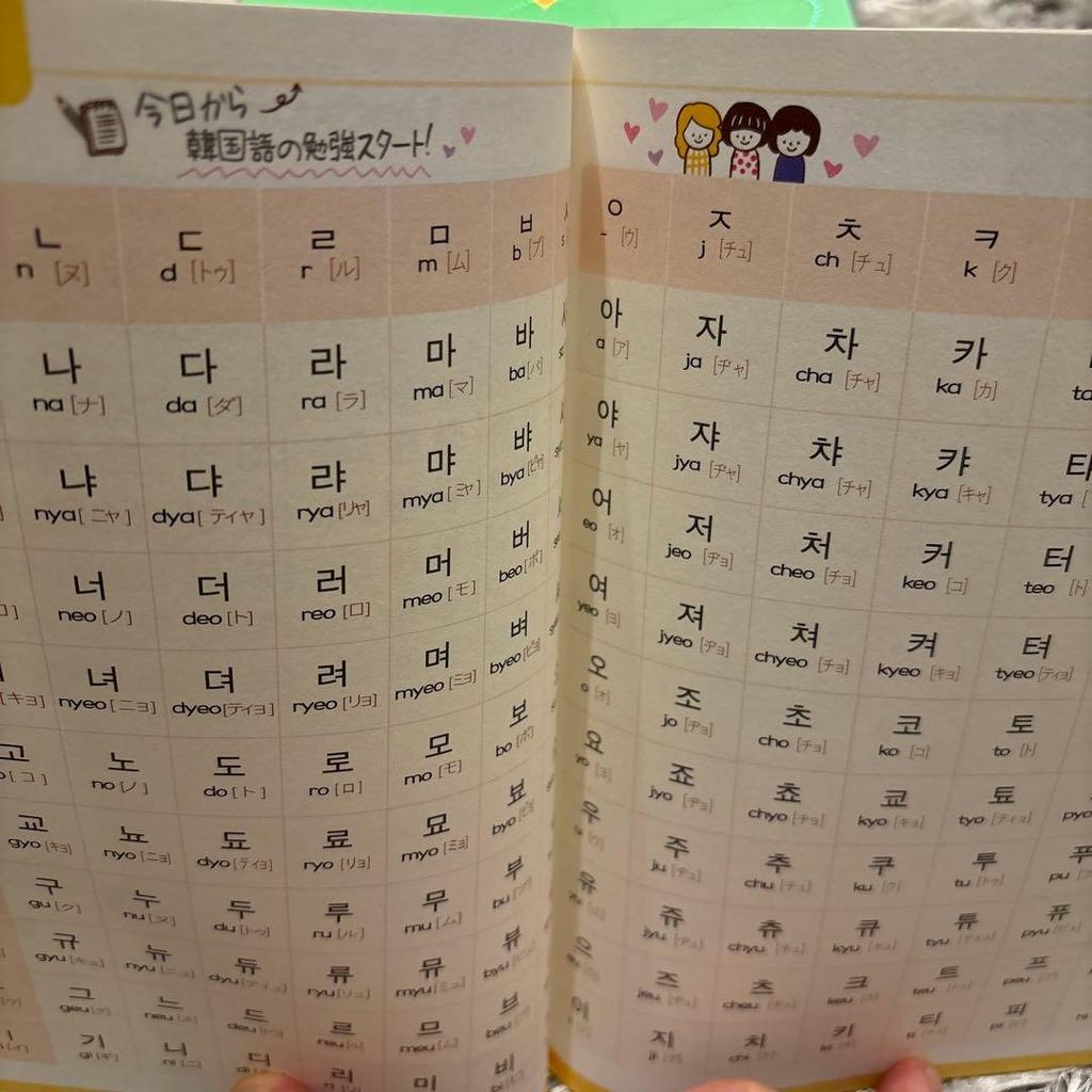 [USED] Learn Korean in a fun way with BTS fan letters.