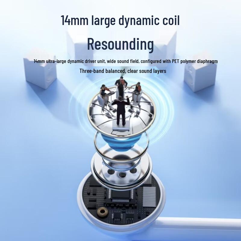 Apple Wired Type-C Earphones