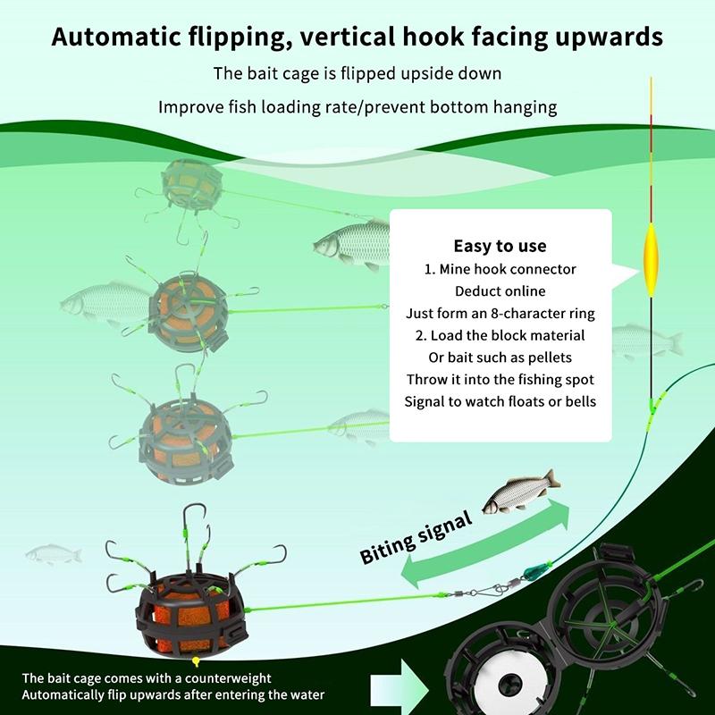 Schnurhaken Angelköderkorb 6 Haken Kohlenstoffstahl Vorfach Futterkorb Blei Design Quadratische Köderform Angel-Federköderkorb