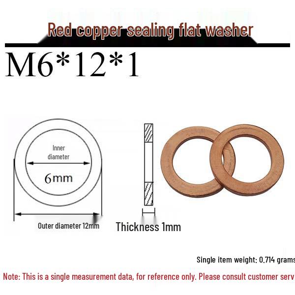 Annealed Red Copper Gasket Washer Pad for Sealing Fastener, M4-M34