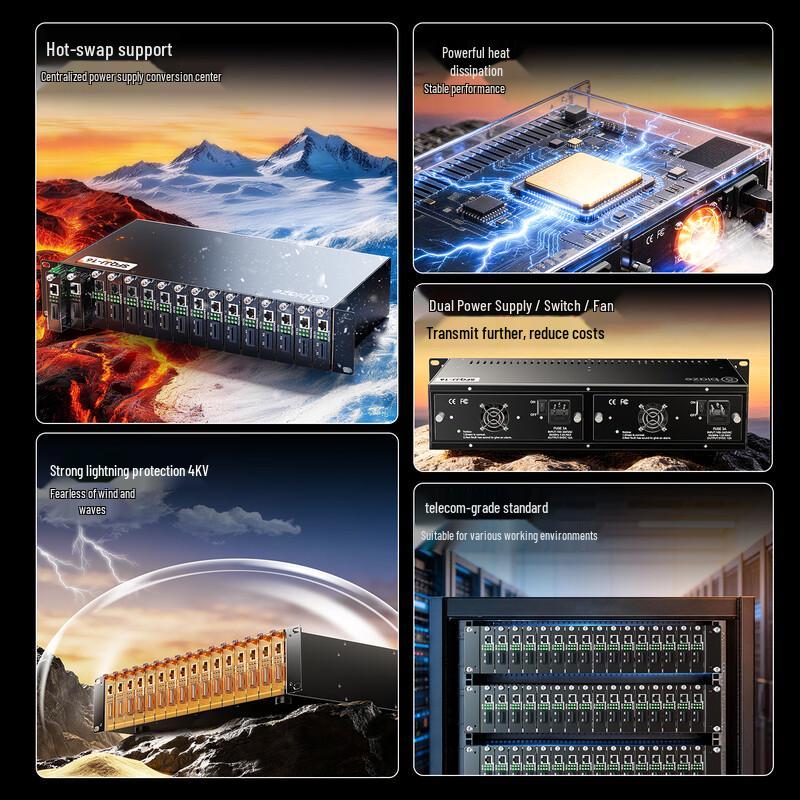 BIAZE 16-Slot Fiber Optic Transceiver Rack