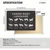 Funny Dog Body Language Metal Tin Sign Vintage Canine Decor Plaque Home Bar Wall Rustic Novelty 8x12