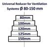 ABS Plastic Duct Reducer 80-150mm Range Multiple Sizes Ventilation Duct Tube Optimized Airflow Air Ducts Fan Ventilation