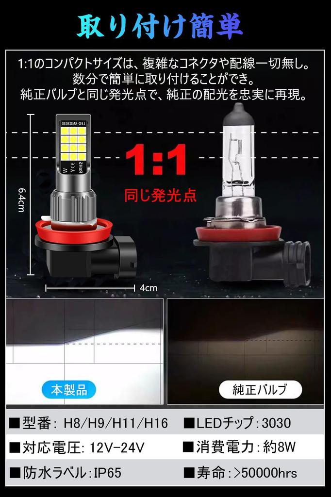 H11 LED Fog Lamp, White, H16, LED Fog Lamp, High Brightness, 3030 Chips, H8