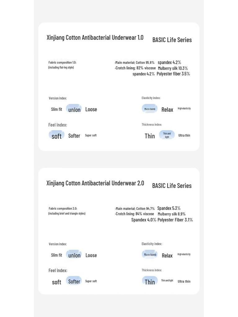 Herren Xinjiang Baumwolle Antibakterielle Boxerbriefs (3 Pack)