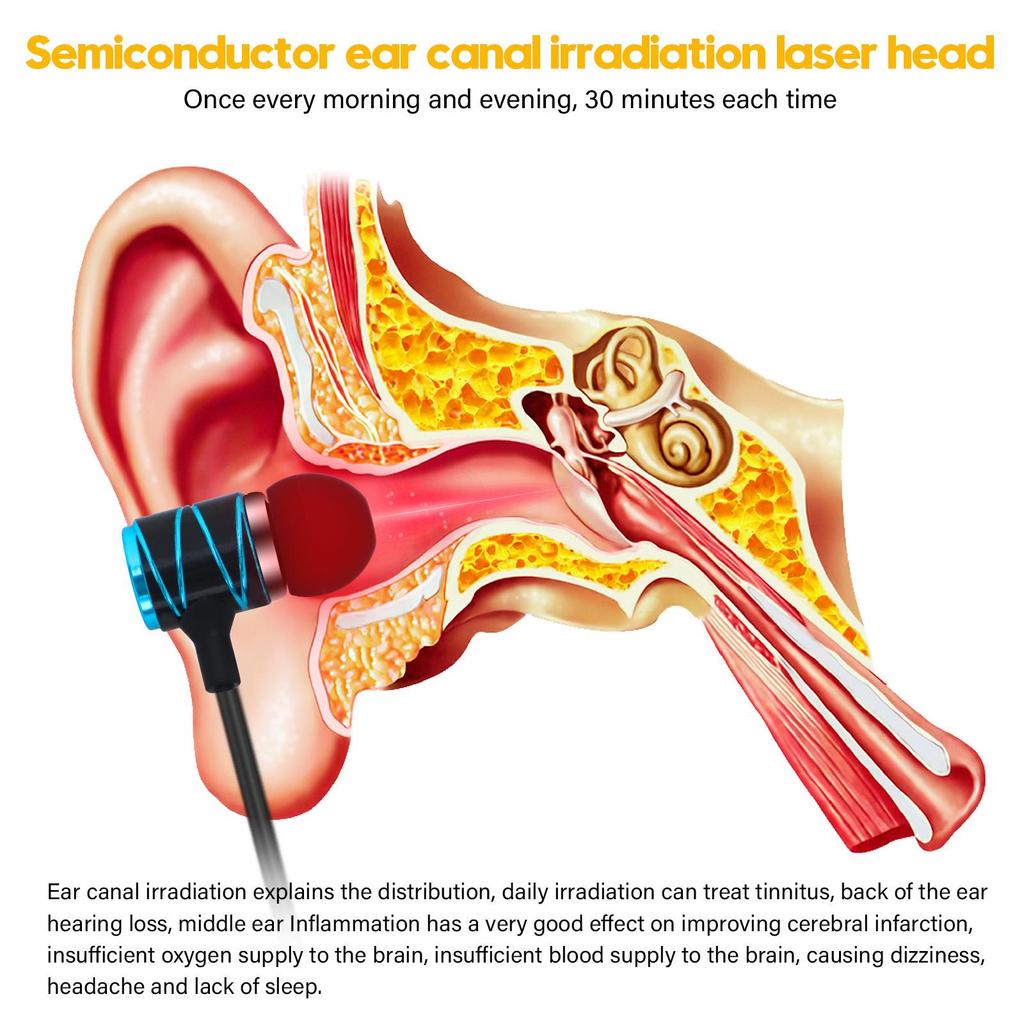 Tinnitus Infrared Laser Therapy Device with Type-C 650nm Nanometer Light for Middle Ear Treatment