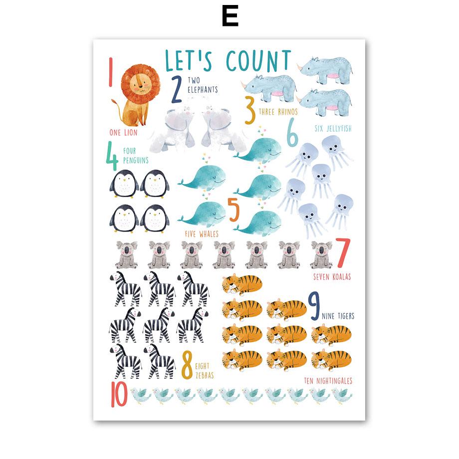 Animal World Map Alphabet Count Number Wall Art Canvas Painting Nordic Posters And Prints Kids Wall Pictures For Baby Room Decor