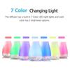 THANKSHARE Aromatherapy Diffuser Humidifier Air Dampener Aroma Machine Essential Oil Ultrasonic Mist Maker LED Night Light Home