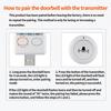 USB Wireless Doorbell DC 5V RF433 MHz Remote Controll Receiver USB Smart Door Bell 30 Music For Home Bed Call Emergent Call