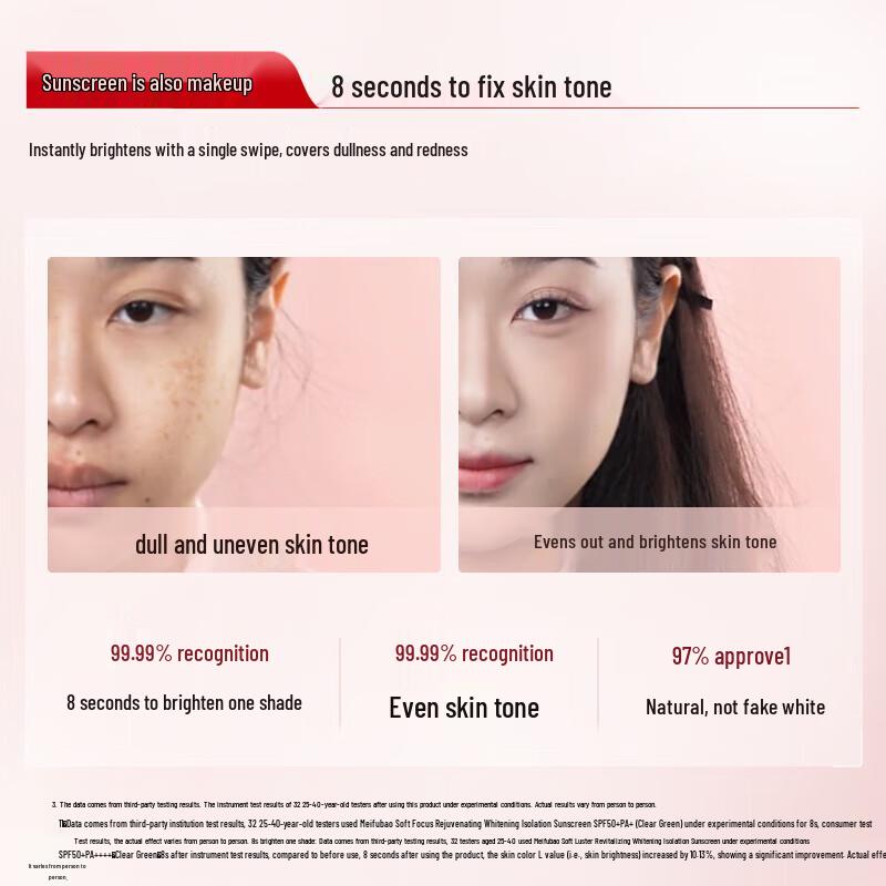 SKYNFUTURE 377 Whitening & Hydrating Skincare Discovery Set