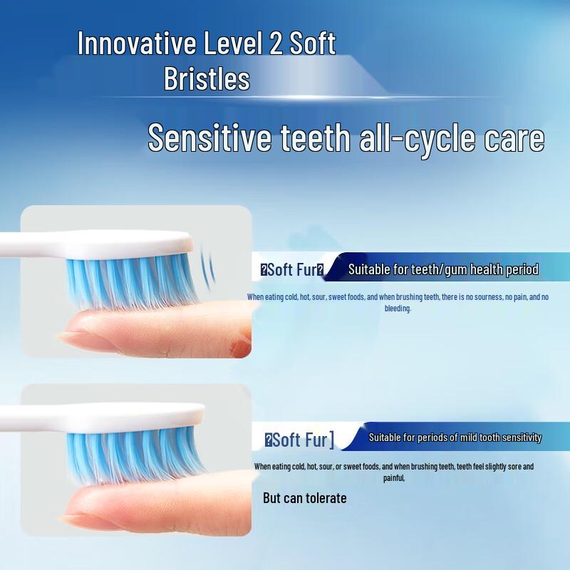 Szczoteczka do zębów Sensodyne Water Diamond Deep Clean