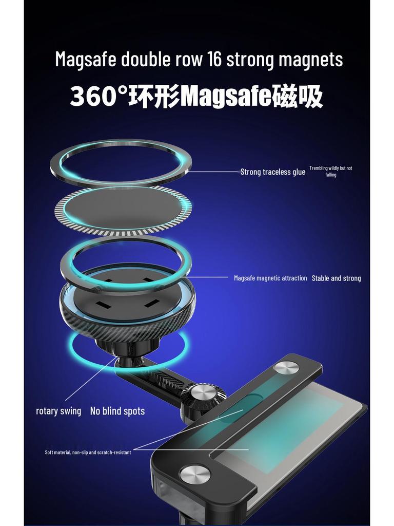 BYD Auto Magnetische Handyhalterung für Model 3/Y - MagSafe-kompatibel, Faltbare Navigationshalterung