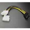 Dual 4-Pin to 8-Pin Power Cable for Discrete Graphics Cards