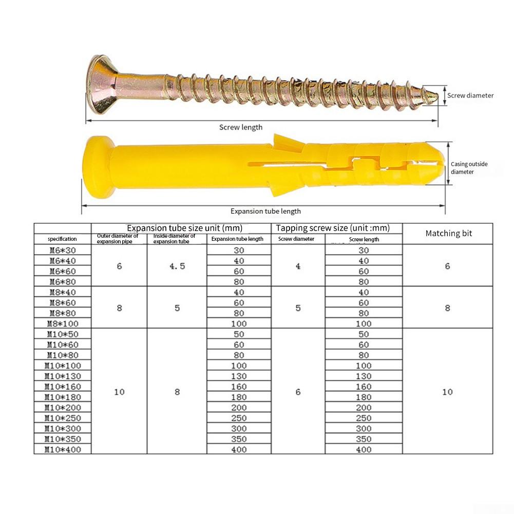 Stainless Steel Expansion Screws Pcs Drywall M Pcs Screws