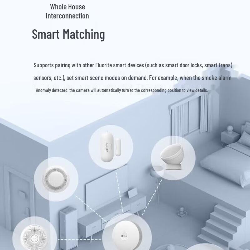 EZVIZ H6C Pro 3MP Indoor Security Camera (CN version)