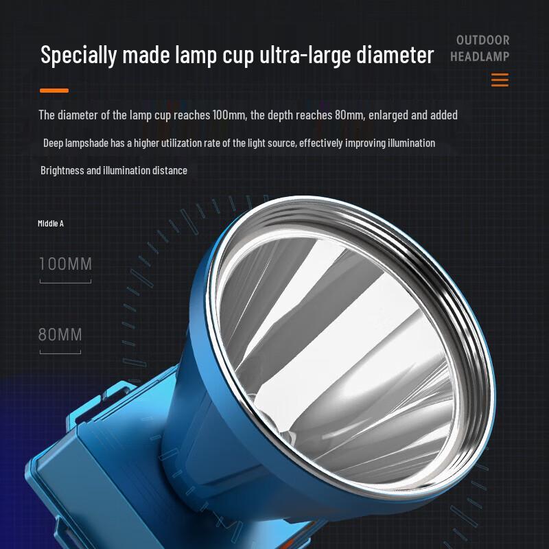 SkyFire SF-316 Rechargeable LED Headlamp