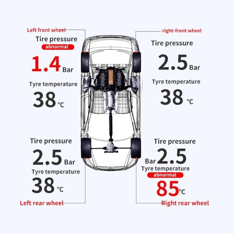 Wireless External Tire Pressure Monitoring System Color Screen Solar USB Double  Charging Vehicles Tire Pressure Monitor