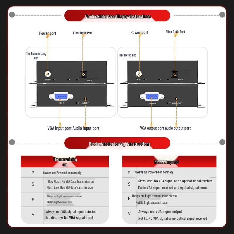 Fenghuo Weishi VGA Fiber Optic Extender