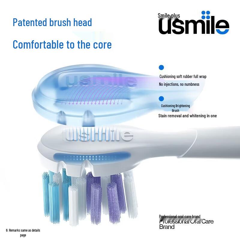 usmile Y20 Sonic Electric Toothbrush CN Plug (adapter Included)