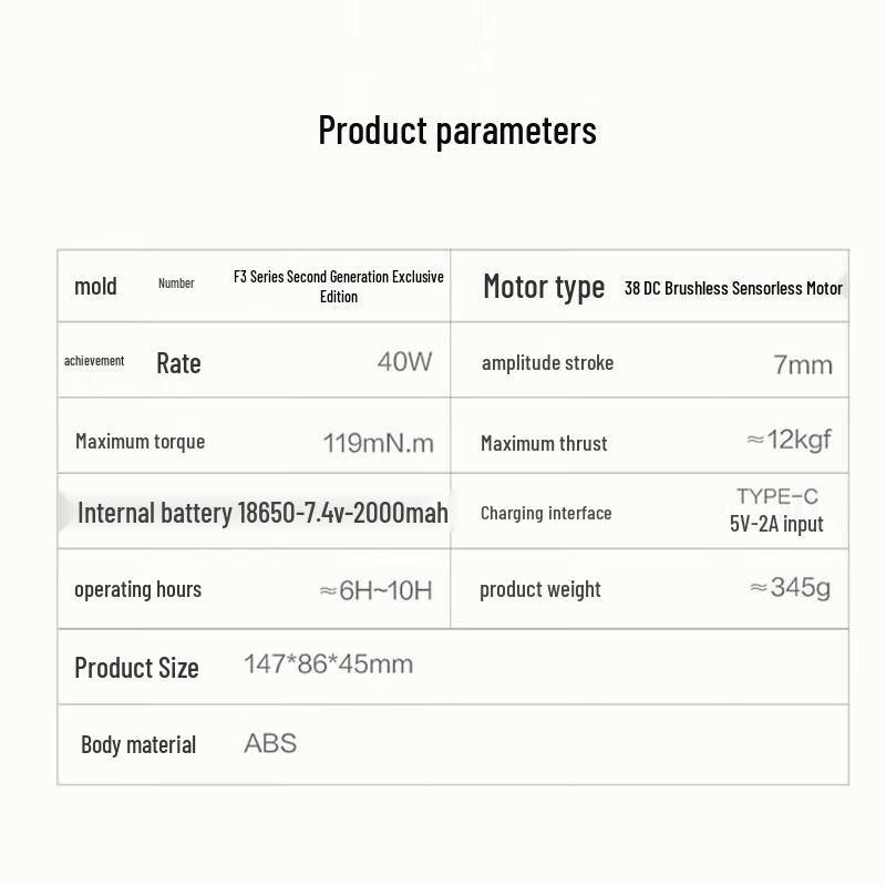 SKG F3 Series 2nd Gen Percussion Massager