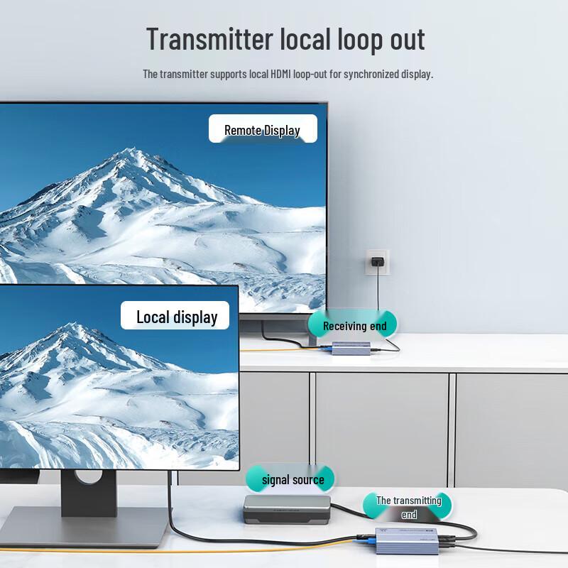 MT-viki 4K HDMI Optical Fiber Extender 20KM