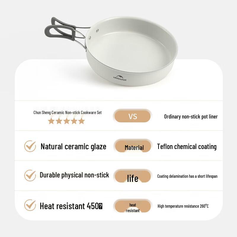 Naturehike Spring Ceramic Non-Stick Outdoor Camping Cookware Set 165X152x88mm
