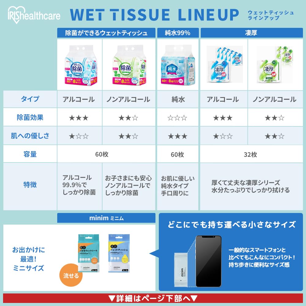 IRIS OHYAMA Mini Wet 48 sheets sheets x 6 for emergencies and with peach leaf Wipes, (8 packs) PWT-6PN, on-the-go use, extract, palm-sized