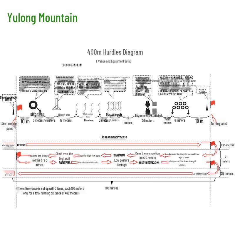 Outdoor 400M Obstacle Course Training Equipment Set