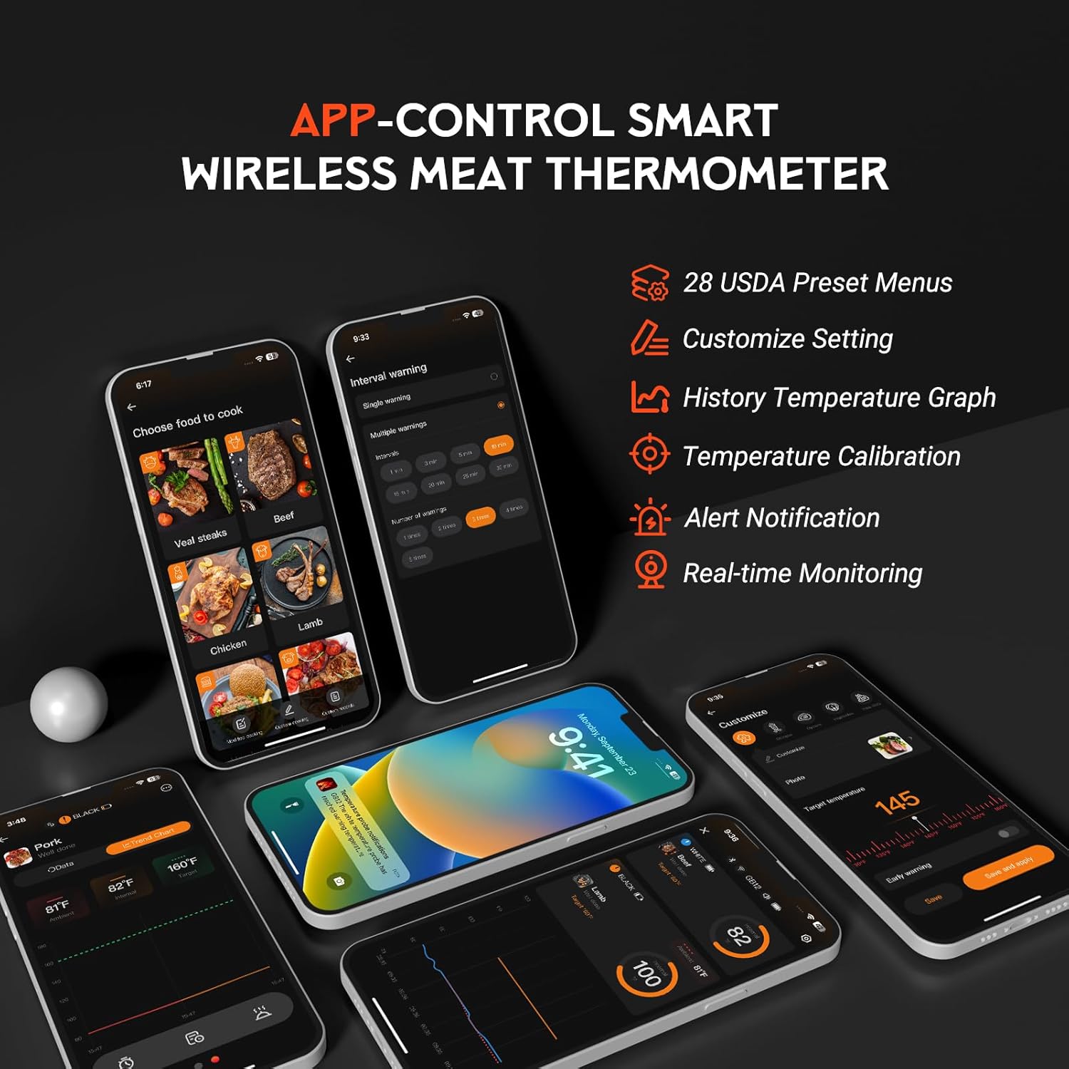 

Беспроводной термометр для мяса - 5G Wi-Fi и 5.4 Bluetooth цифровой беспроводной термометр для мяса для гриля и копчения с IP67 двойными щупами и подсветкой разноцветные