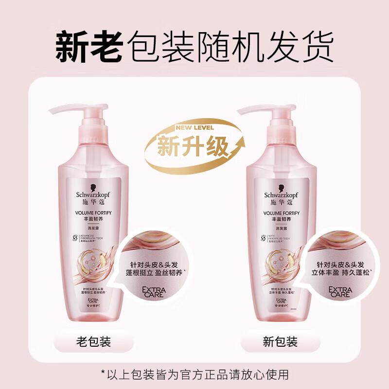 Шампунь для объема и питания Schwarzkopf