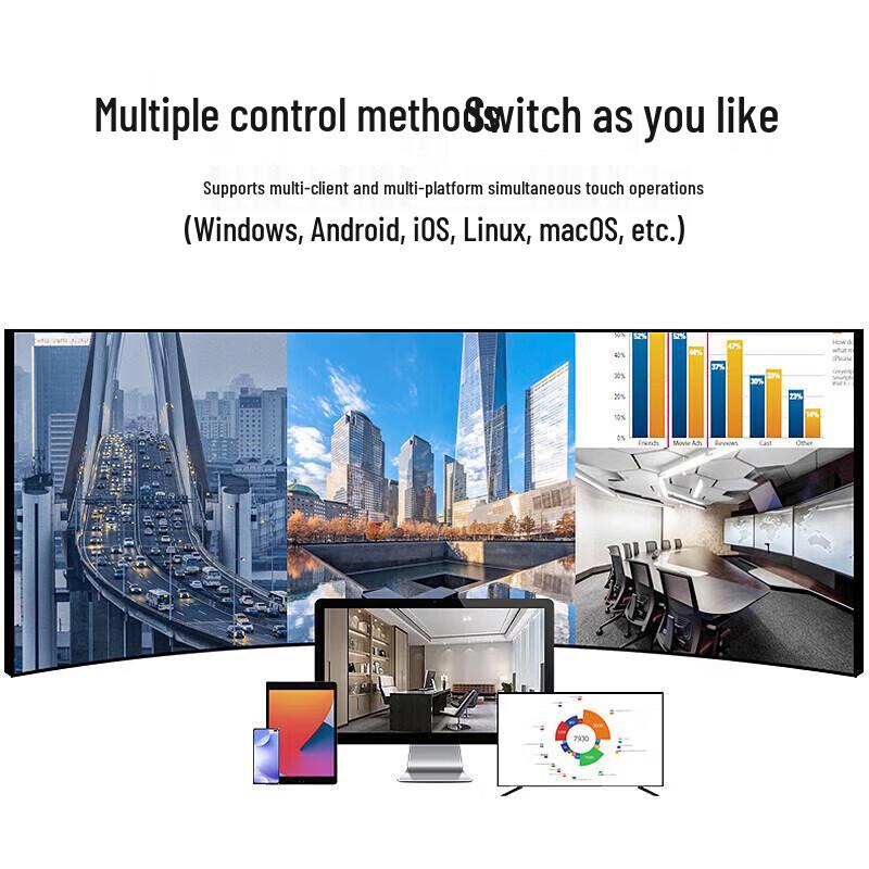 MT-viki Multi-screen Hybrid Matrix Splicer