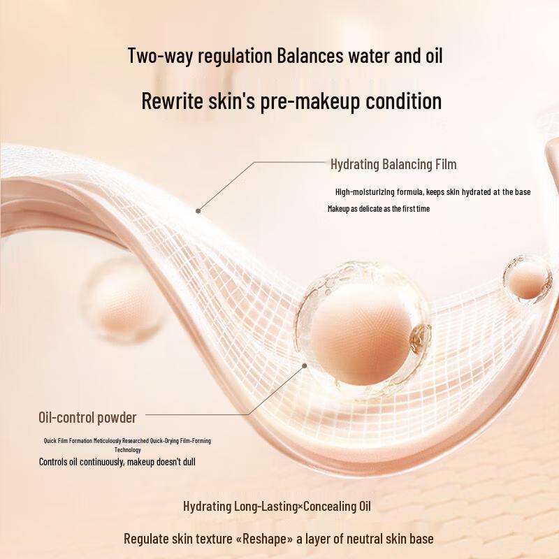 MAOGEPING Refining Makeup Primer