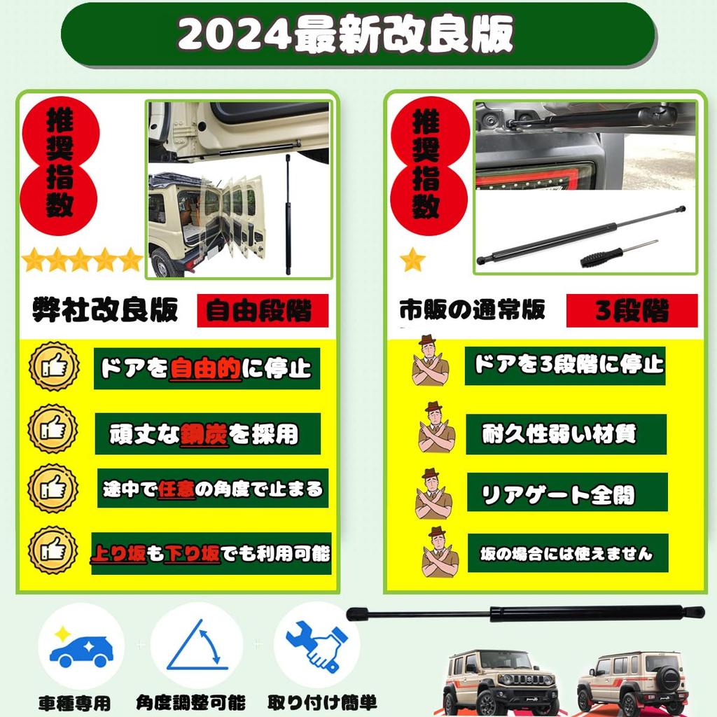 Temiry Rear Door Damper for New Jimny Stepless Free Stop Door Hydraulic Vehicle Inspection Genuine Rear Gate Free Rear Jimny JB64/JB74W, Stop, Opener,