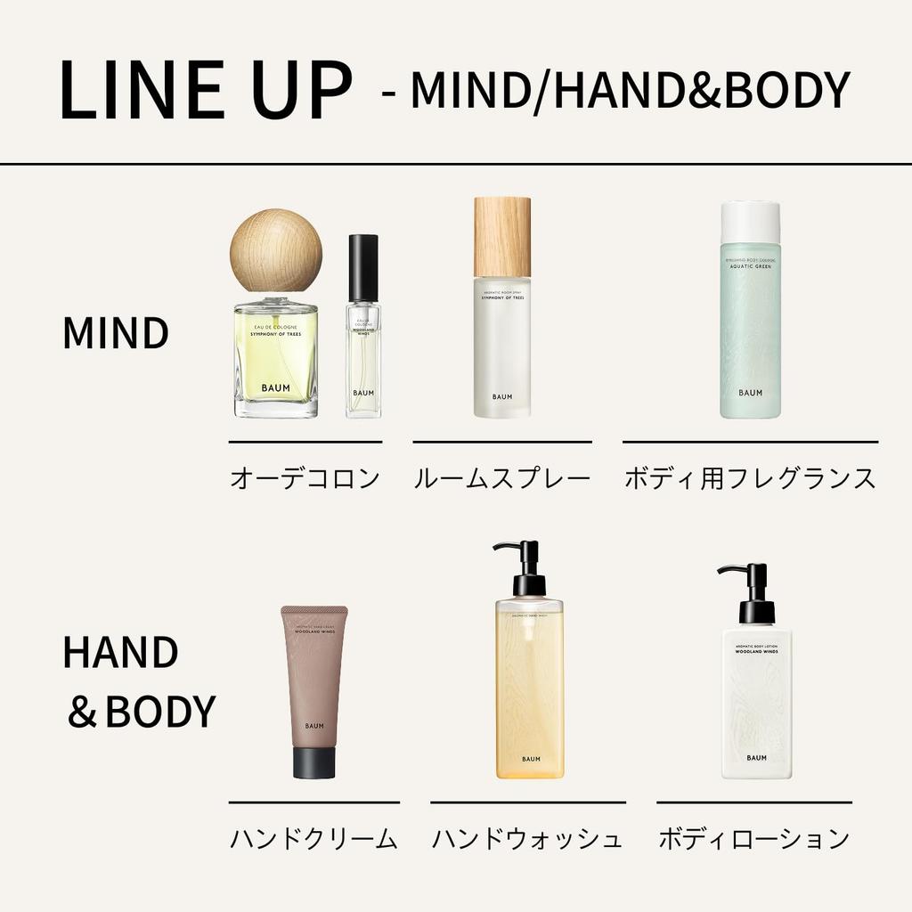 BAUM Aromatic Hand Cream N 1 75g Hand Cream WOODLAND WINDS Scent 2025 Model Hand Care Moisturizing Forest Bathing Unisex Gift Present Birthday Organic