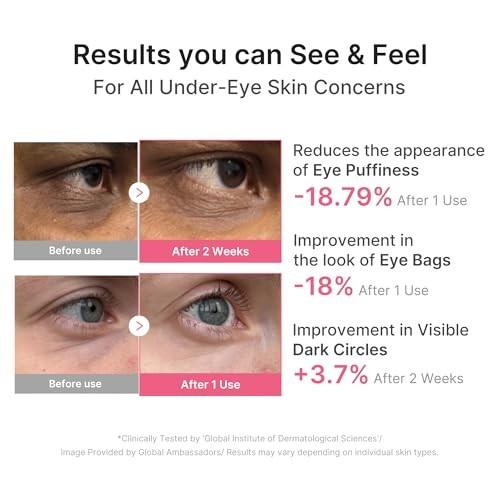 Medicube Pdrn Caffeine Collagen Eye Patch | Gel Eye Patches For The Appearance Of Dark Circles, Undereye Bags | Firming, Age-Defying Care With Retinol - Image 3