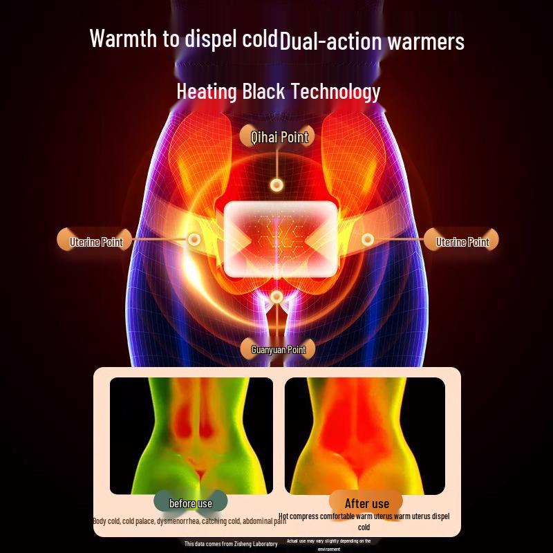AI Self-Heating Warm Patch for Cold-Relief: Ideal for Home, School, or Office.