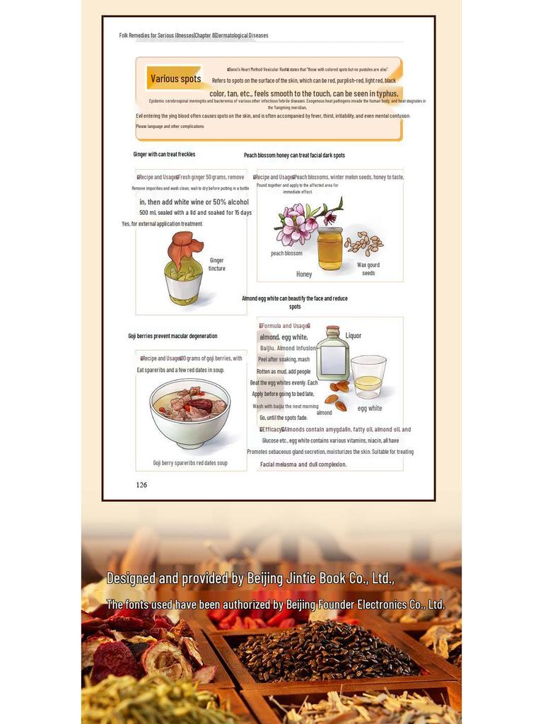 Effective, Affordable Folk Remedies: Centuries-Old Expertise in Treating Major Diseases