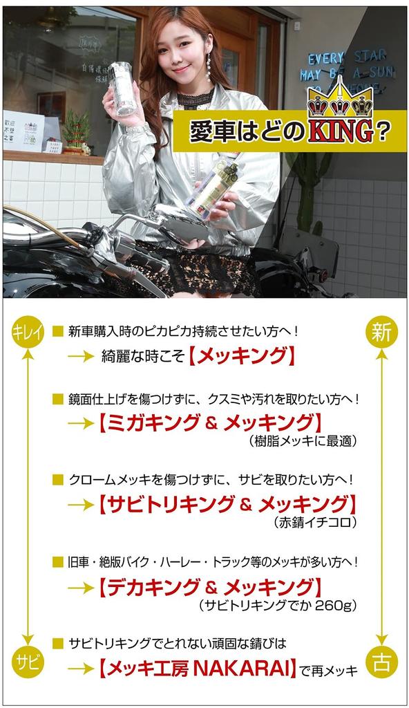 MIGAKING (Plating Polisher, NAKARAI)