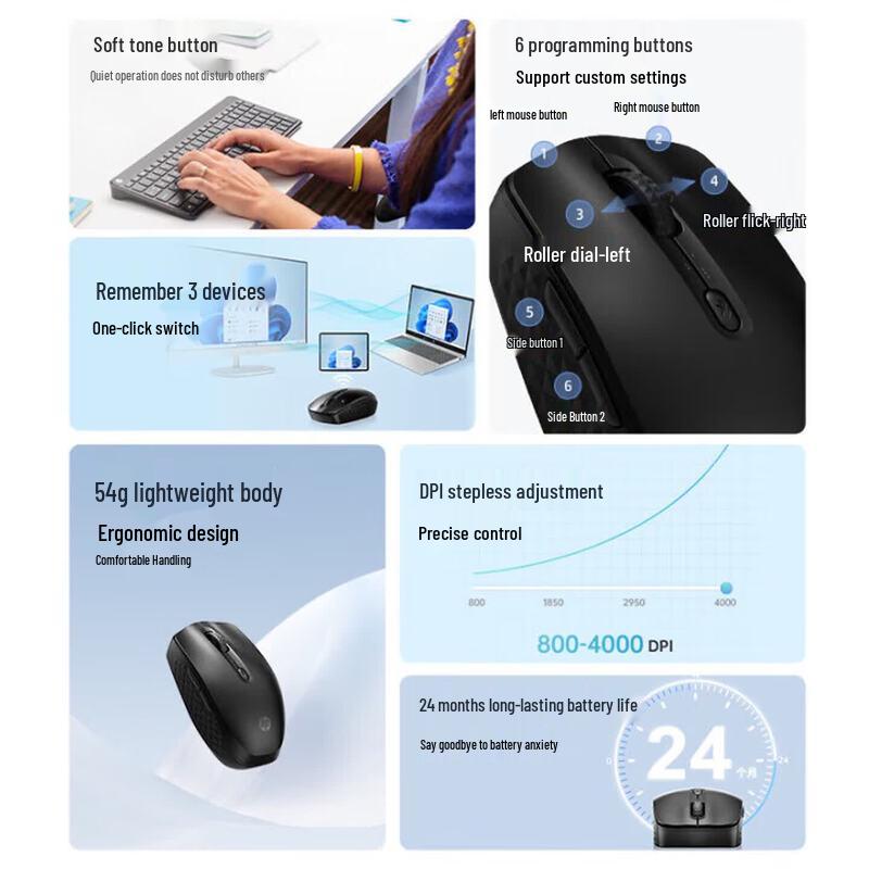 HP 425 Bluetooth Programmable Ergonomic Mouse