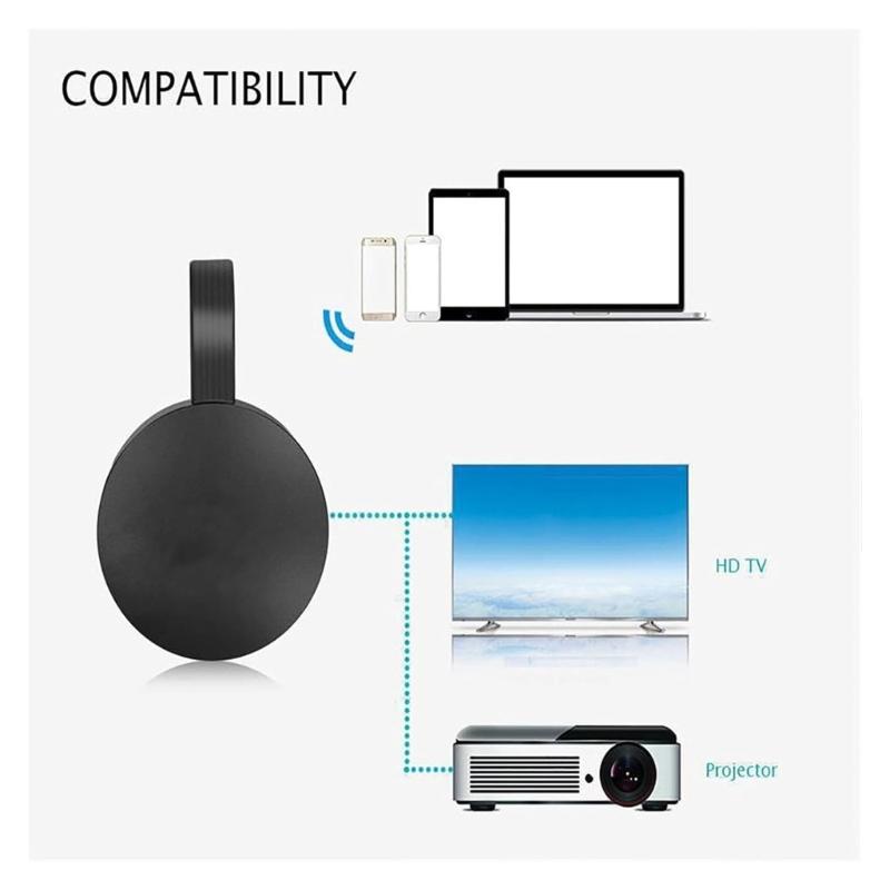 Double Band WiFi HDTV Display Dongle Wireless HDTV Display Adapter Supporting 1080P/4K Resolution and Screen Mirroring