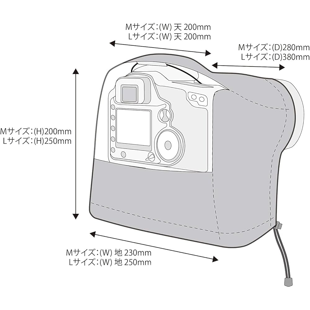 Kenko Camera Rain Cover HT, Medium Size, Water-Repellent and Breathable Material, for Standard Lenses, Navy, KRG-RC01MNV