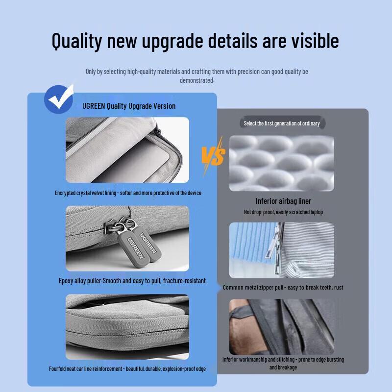 UGREEN 15-15.9 Inch Splash-Proof Laptop Carrying Case