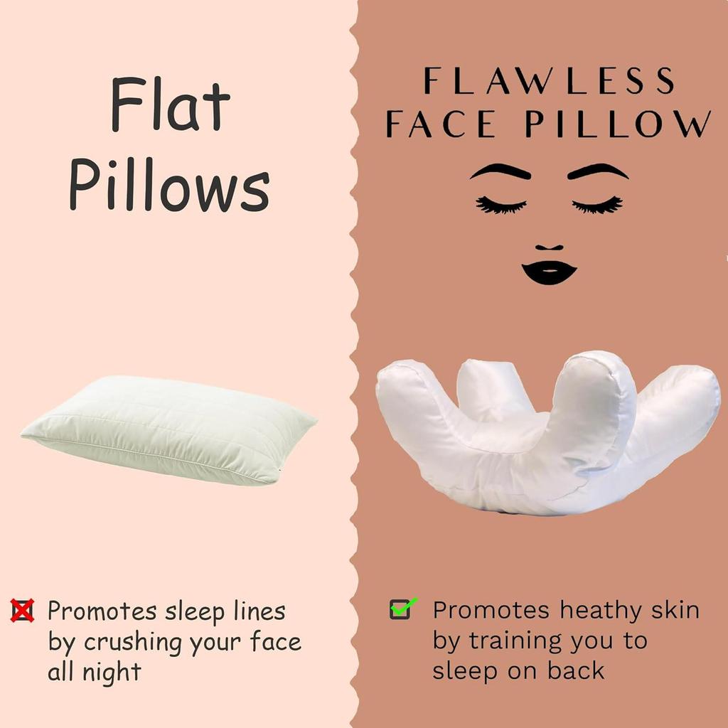 In-Stock Beauty Pillow: Anti-Wrinkle & Anti-Neck Wrinkle Sleep Solution
