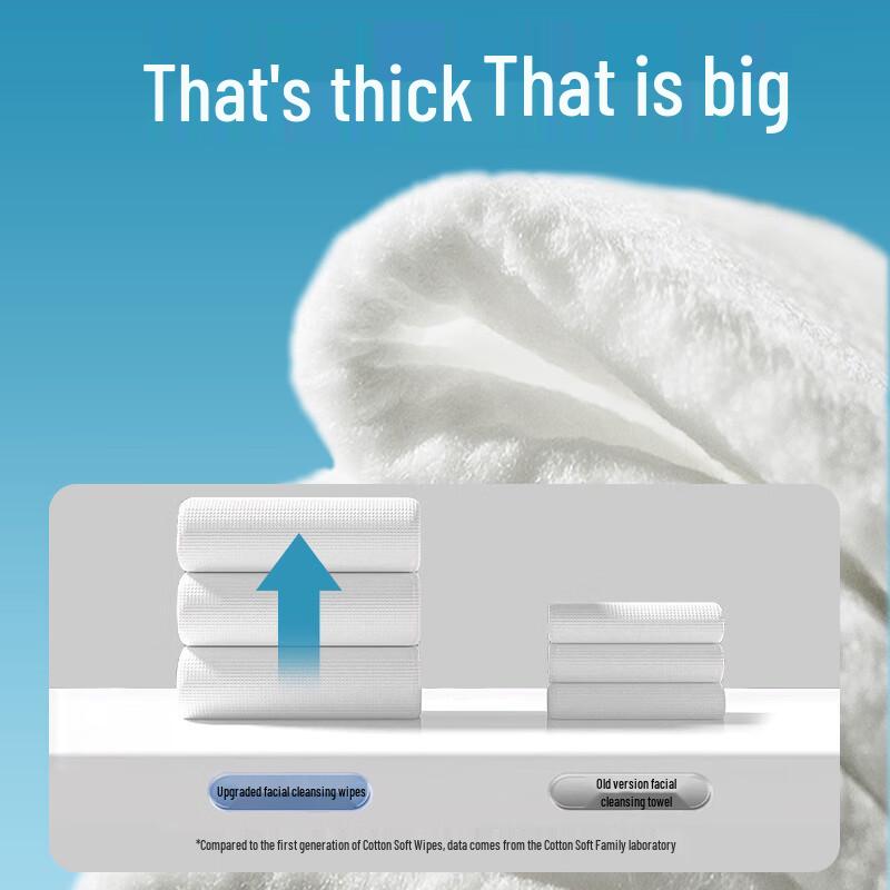 Fulcotton Thickened Pearl Pattern Disposable Face Towels