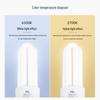 Ampoule fluorescente à économie d'énergie FSL T4 E27 tube en U