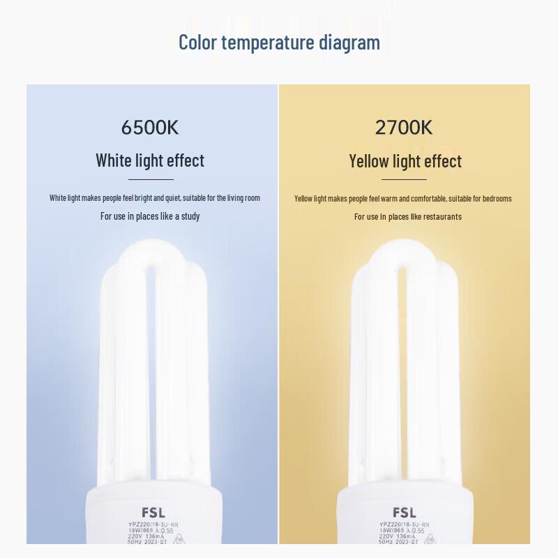 Ampoule fluorescente à économie d'énergie FSL T4 E27 tube en U