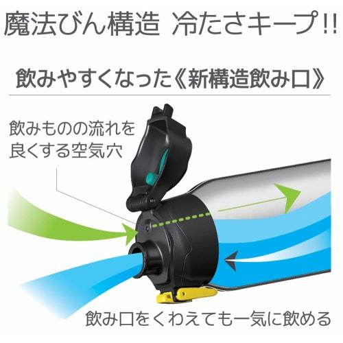 Thermos Water Bottle Vacuum Insulated Sports Bottle Black Camouflage 1.5L FHT-1500F BK-C