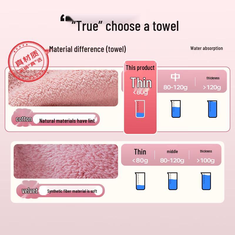 Grace Pure Cotton Antibacterial Square Towel 4-Pack