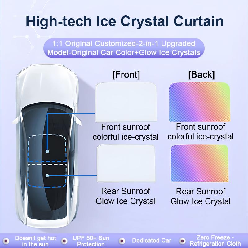 Upgrade Ice Crystal Sunroof Sunshade For VOLVO EX30 2023 2024 2025 Roof Split Sun Shades Glass Roof Front Rear Skyline Car Tools